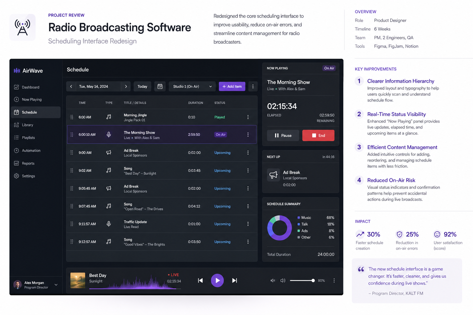 Radio broadcasting software scheduling interface review